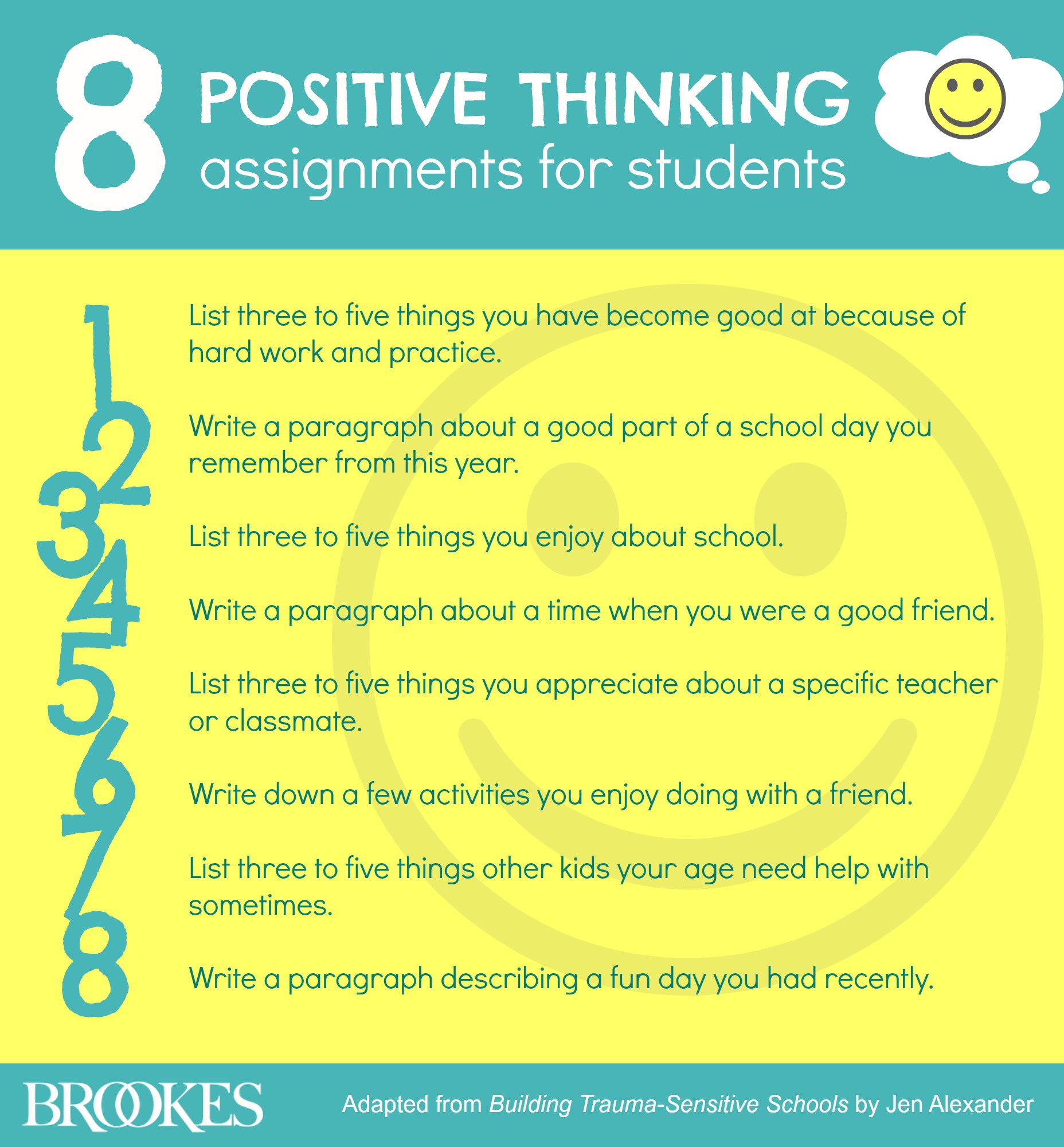 how to write an essay on positive thinking