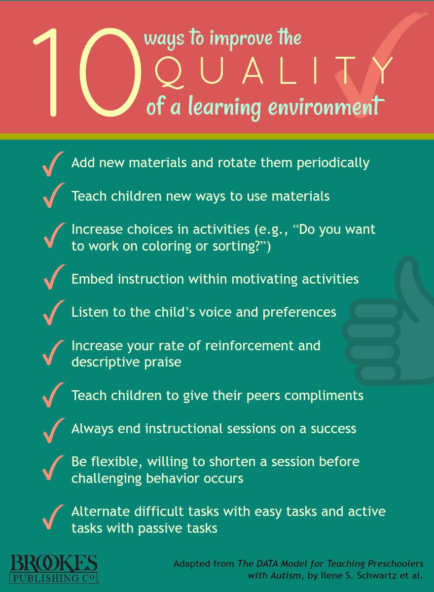 10 Ways To Improve The Quality Of A Learning Environment Brookes 